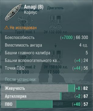 Характеристики