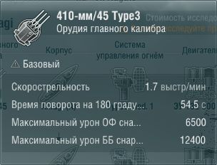 Характеристики