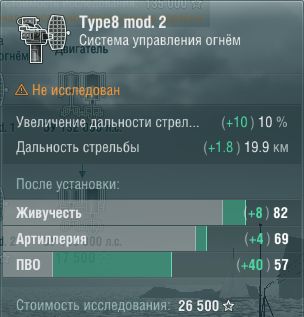 Характеристики