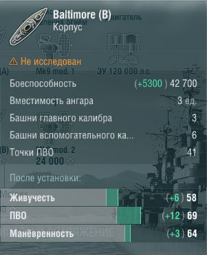 Характеристики