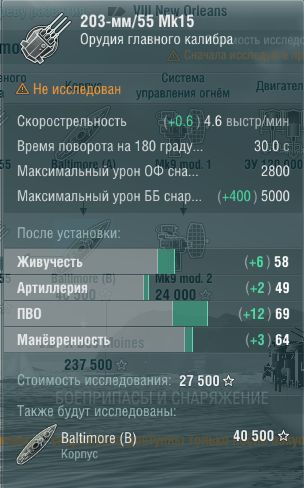 Характеристики