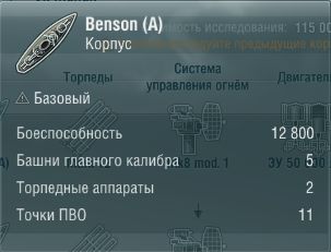 Характеристики