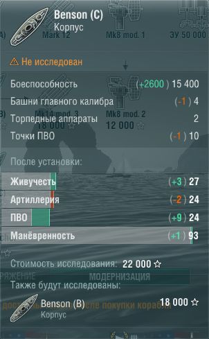 Характеристики