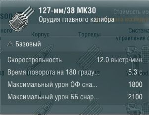 Характеристики