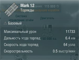 Характеристики