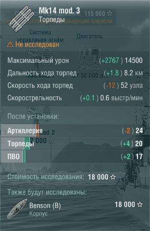 Характеристики