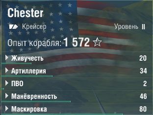 Характеристики