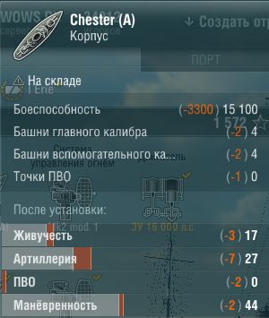 Характеристики