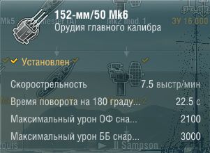 Характеристики
