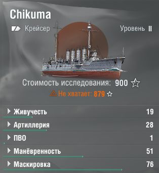 Chikuma