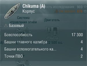 Характеристики