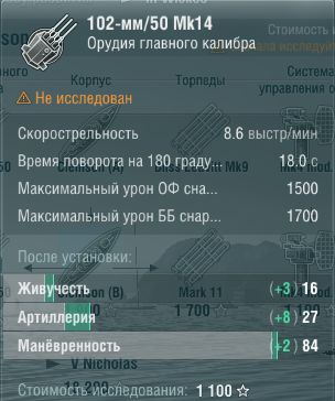 Характеристики