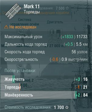 Характеристики