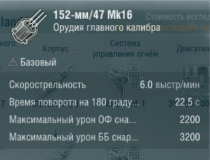 Характеристики