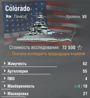 Colorado
