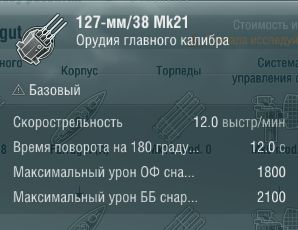Характеристики