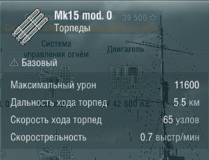 Характеристики