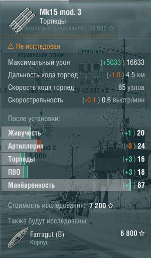 Характеристики