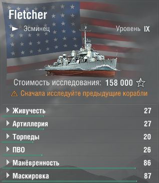 Fletcher