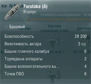 Характеристики