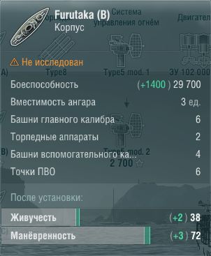 Характеристики