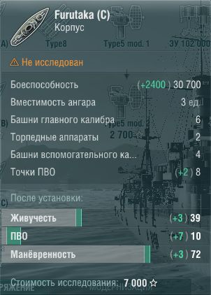 Характеристики