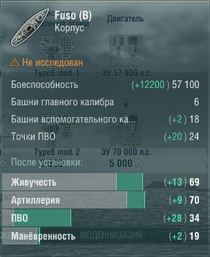 Характеристики