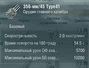 Характеристики