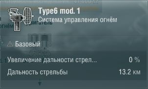 Характеристики