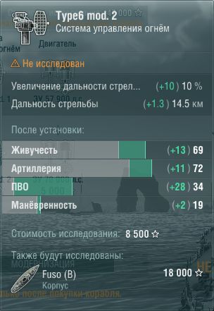 Характеристики