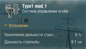 Характеристики
