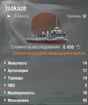 Isokaze