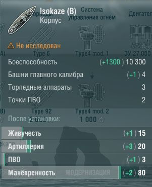 Характеристики
