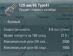 Характеристики