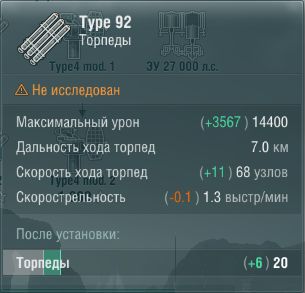 Характеристики