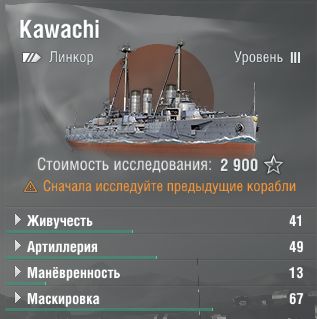 Kawachi