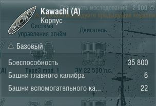 Характеристики