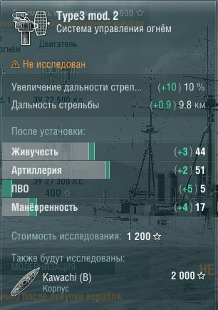 Характеристики