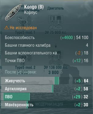 Характеристики