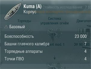 Характеристики
