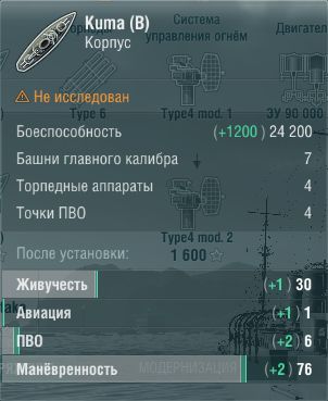 Характеристики