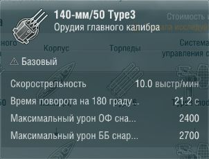 Характеристики