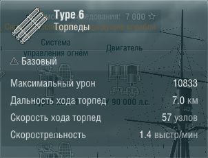 Характеристики