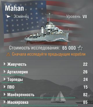 Mahan