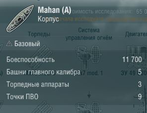 Характеристики