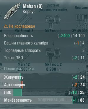 Характеристики