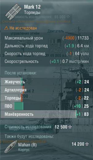 Характеристики