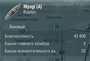Характеристики