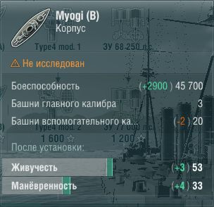 Характеристики