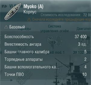 Характеристики